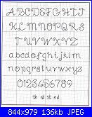 Piccoli alfabeti a punto scritto-alfa-2-jpg