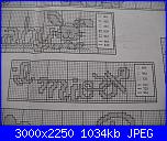 Cerco Appasionate di punto croce gennaio febbraio 2010-1-jpg