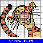 HO TROVATO... questi schemi cartoon-tigrou%2520b-png