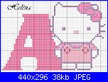 alfabeto hello kitty-hello-kitty-finita-jpg