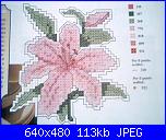 Schemi piccoli fiori-fiore-jpg