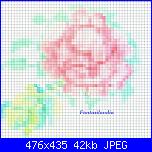 Schemi piccoli fiori-rosacr-jpg