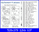 stagioni per set asilo-4sv-codes-gif