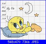 personaggi looney tunes o altro-titti-luna-jpg