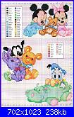 cerco questo schema "Minnie e topolino baby" più leggibile.-disney-babies8-jpg