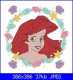 Medaglioni Principesse Disney-disney-princesses-ariel-portrait-v-jpg