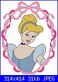 Medaglioni Principesse Disney-disney-princesses-cinderella-portrait-v-jpg