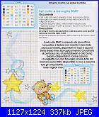 Chi mi aiuta con l'interpretazione "schema da giornale"-orsetto3-jpg