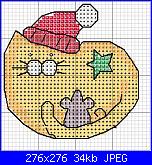 Cerco schema: gatto natalizio-gatto-natale-jpg