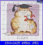 Gatto di Margaret Sherry-grille-jpg