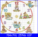 orologio per bimbi...-76126129-gif