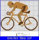 Schema di un corridore su una bici-ciclista-gif