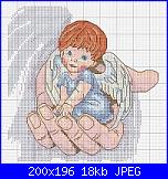 bimbi angeli-bimbi-2-jpg