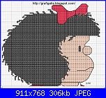 Mafalda-mafalda-7-jpg