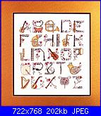 Cerco JCD 125 - Musical Alphabet by Susan J. Heiss-am_91999_1522784_651443-jpg
