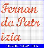 Che font è questo?-fer-jpg