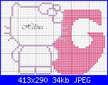 alfabeto hello kitty-g-hello-kitty-finita-jpg