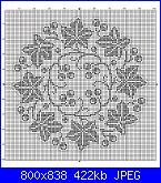 ghirlandina facile facile per tovaglia o altro-ghirlanda-per-tovaglia1b-jpg