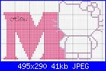 alfabeto hello kitty-m-hello-kitty-finita-jpg