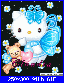 Gif Titti e Hello Kitty-bqry1pewbc%5B1%5D-gif