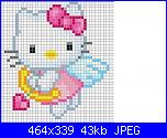 Gif Titti e Hello Kitty-kitty%5B1%5D-jpg