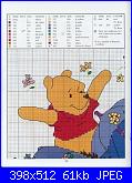 cerco schema.......Winnie the pooh-442911338-jpg
