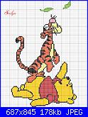 cerco schema.......Winnie the pooh-tigro-e-winnie-jpg