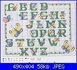 Adoro alfabeti "strani"-alf-farfalle1-jpg