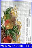 cerco schema vaso con frutta-verdure-3-jpg