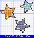 Mi servirebbero i  schemi punto croce yoyo cici-stelle-jpg