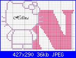 alfabeto hello kitty-n-hello-kitty-finita-jpg