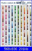 cerco cartella completa dei colori dei filati-tabella-colori-profilo-jpg