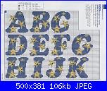 Cerco alfabeto con delle stelline-alfabeto-com-estrelas-chart1-jpg