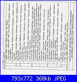 cerco carica dei 101-les-dalmatiens-4-jpg