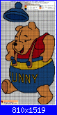 Winnie The Pooh-1416479862-gif