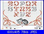 Schema per quadretto gattini-21sampler-gatti-jpg