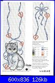 Schema per quadretto gattini-3fiocco-gattino1b-jpg
