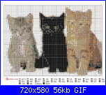 Schema per quadretto gattini-gatitos-gif
