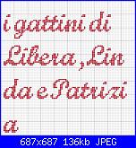 Schema per quadretto gattini-i-gattini-jpg