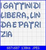 Schema per quadretto gattini-i-gattini3-jpg