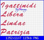 Schema per quadretto gattini-paoletta-2-png