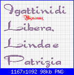 Schema per quadretto gattini-paoletta-4-png