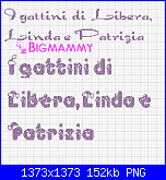 Schema per quadretto gattini-paoletta-5-png