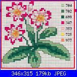 Fiori gialli  per tovaglia-schema-punto-croce-margherite%5B1%5D-jpg