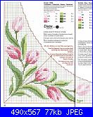 schema x tovaglia-32tulipani-jpg