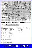 Cerco schema Eeyore-nascita-winne-3-jpg