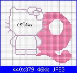 alfabeto hello kitty-q-hello-kitty-finita-jpg