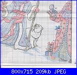 Richiesta schema della Dimension:"St.Nichlas Tree"-2004070923112918934-jpg