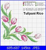 schema x tovaglia-tulipani-rico-jpg