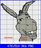 Cerco schema di Ciuchino-sherk-petit-png